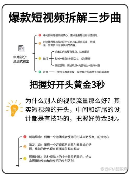 短视频发布最佳时间解析，引爆流量秘诀