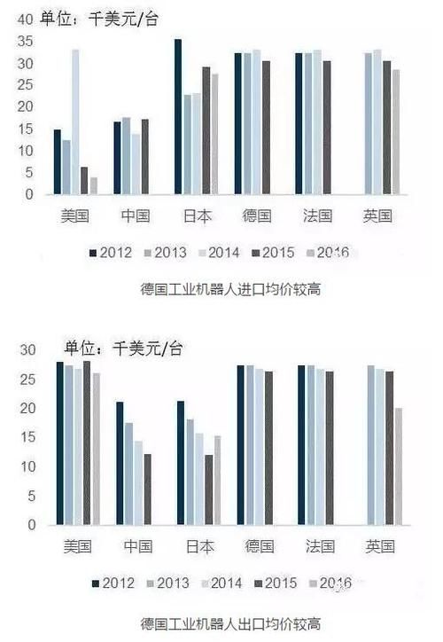 德国广告公司如何发展中国市场？合作模式探讨？