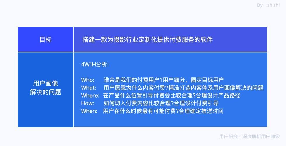 影视百度百科创建要点，行业专家支招