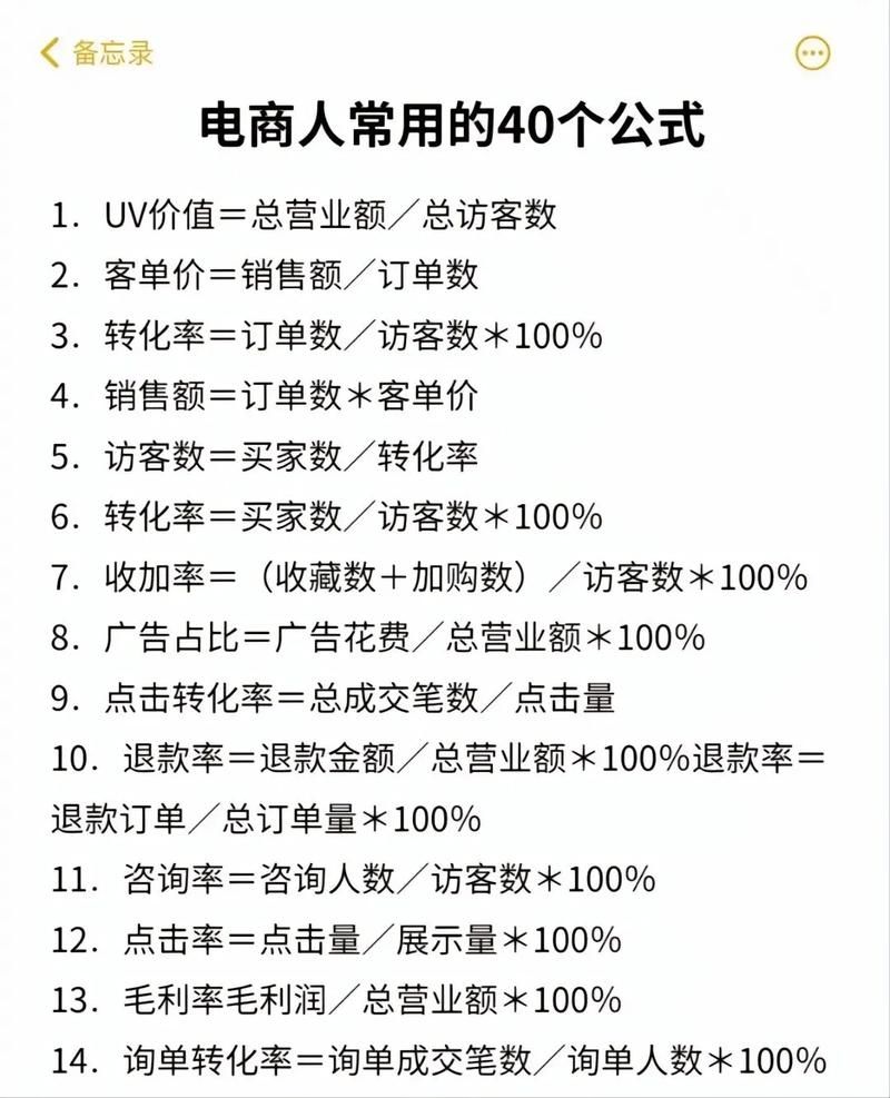 关于电商知识你了解多少？有哪些实用的学习资源？