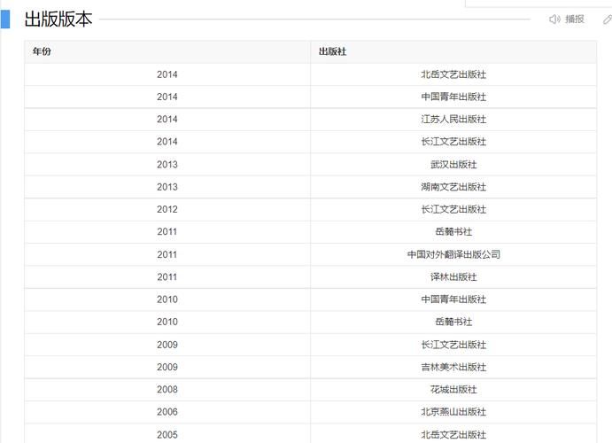 小说百度百科创建要点，提升词条质量