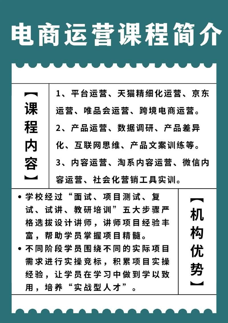 哪里学电商运营最专业？培训课程推荐