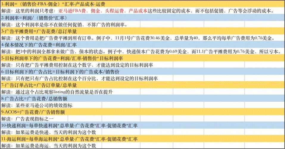 宿州百度百科创建费用是多少？如何计算？