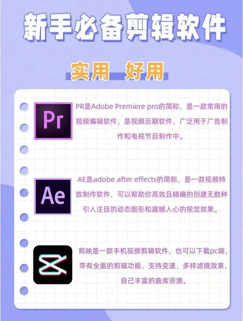抖音短视频剪辑软件，哪款最适合小白？