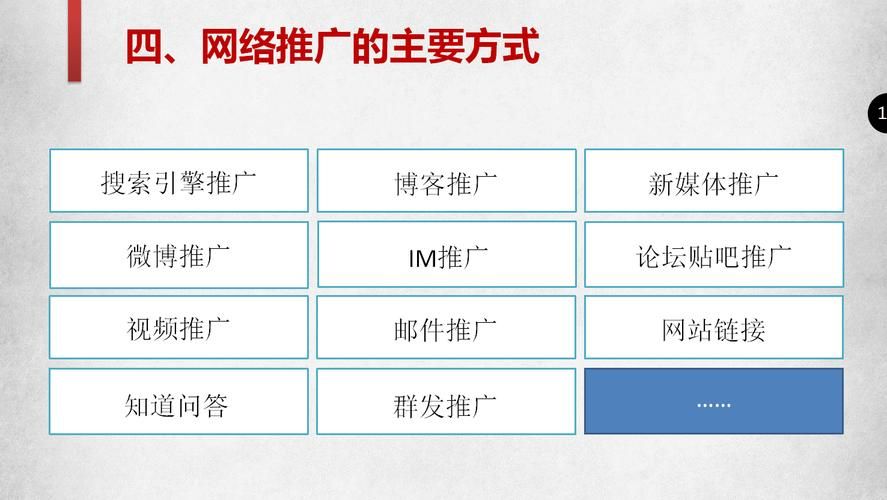 如何选择专业公司推广网站？有哪些有效策略？