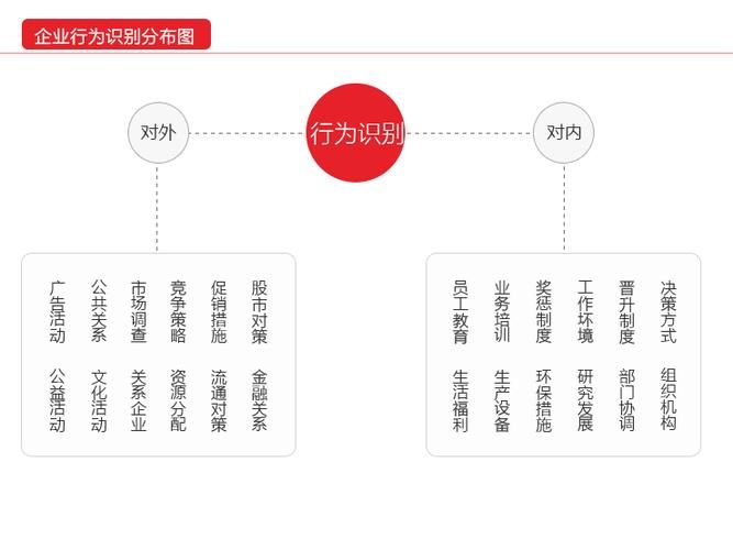 广告宣传品策划公司如何提升产品吸引力？成功案例有哪些？