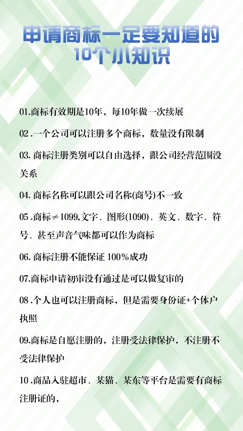 用商标创建百度百科的正确姿势是什么？