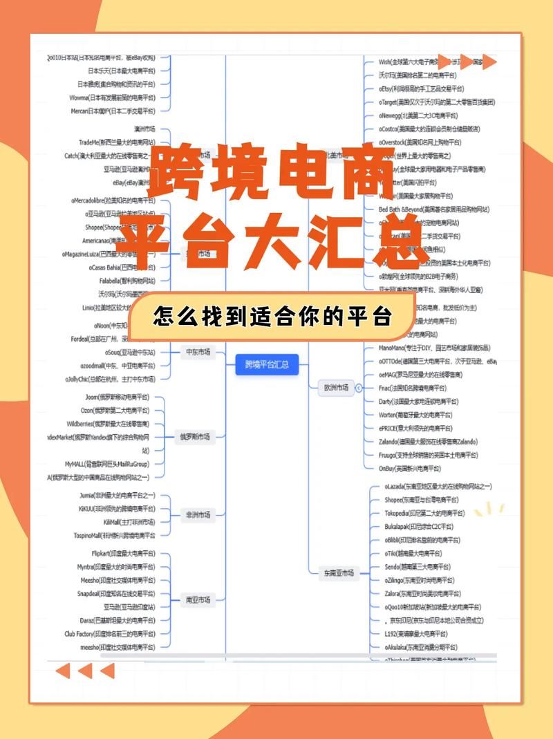 跨境电商之家可信吗？有哪些优势？