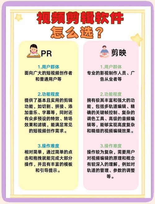 短视频自动剪辑软件如何选择？哪些功能最实用？