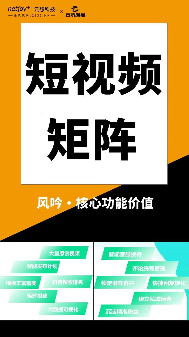 短视频自动获客软件效果怎么样？怎样提高转化率？