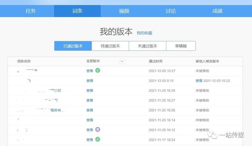 为什么我的百度百科创建通不过审核？