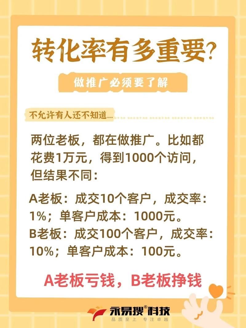 农业行业网络推广技巧有哪些？如何提高转化率？