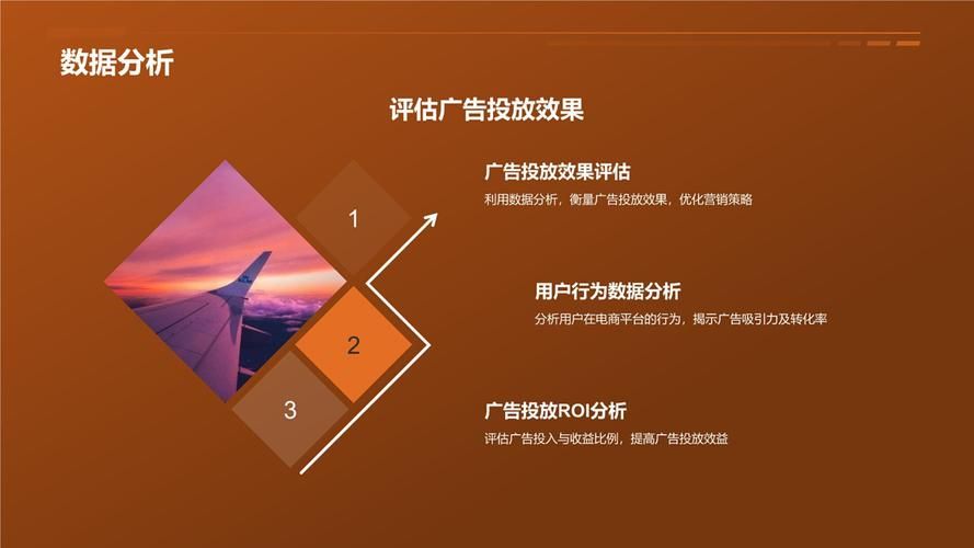 广告公司品牌推广策略有哪些？成功案例有哪些？