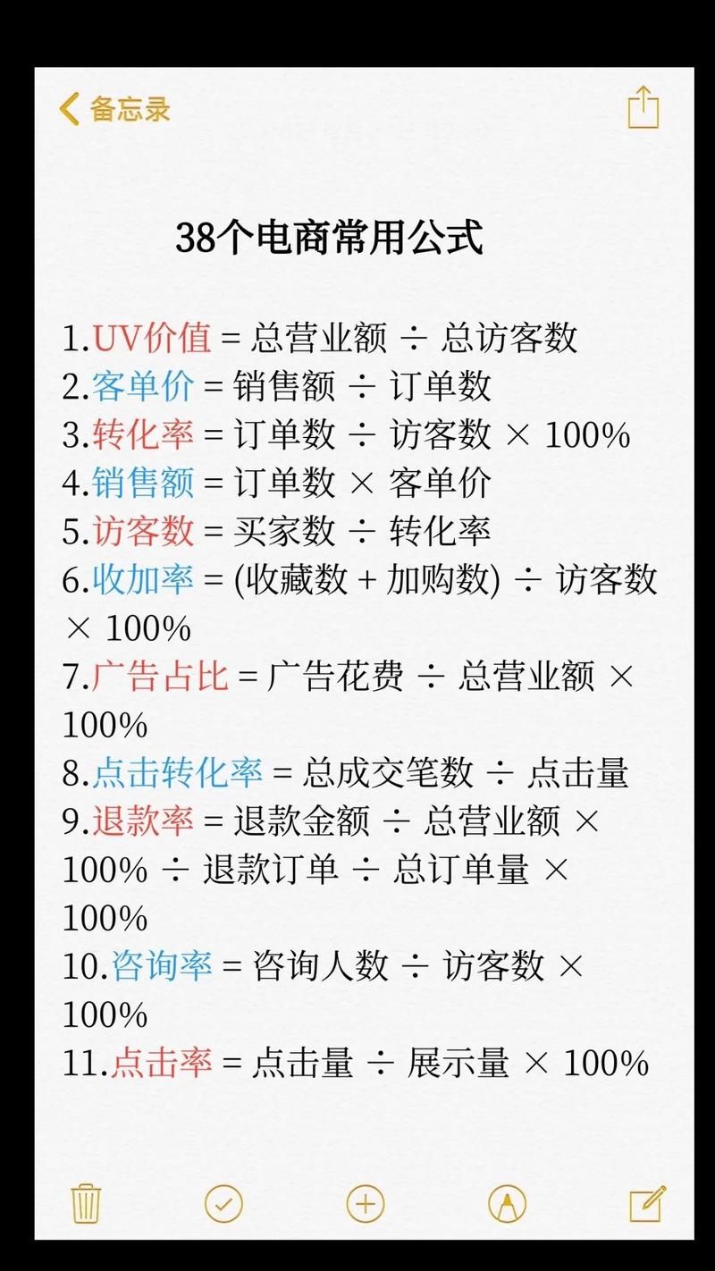 做电商必备条件，你需要了解的电商基础知识