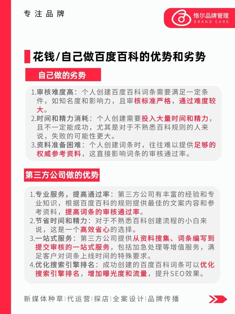 花钱创建百度百科，真的值得吗？费用分析