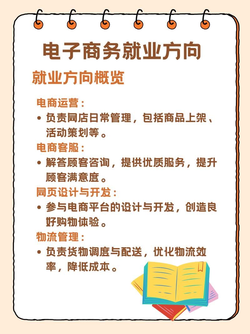 电子商务主要做什么？行业概述与核心业务