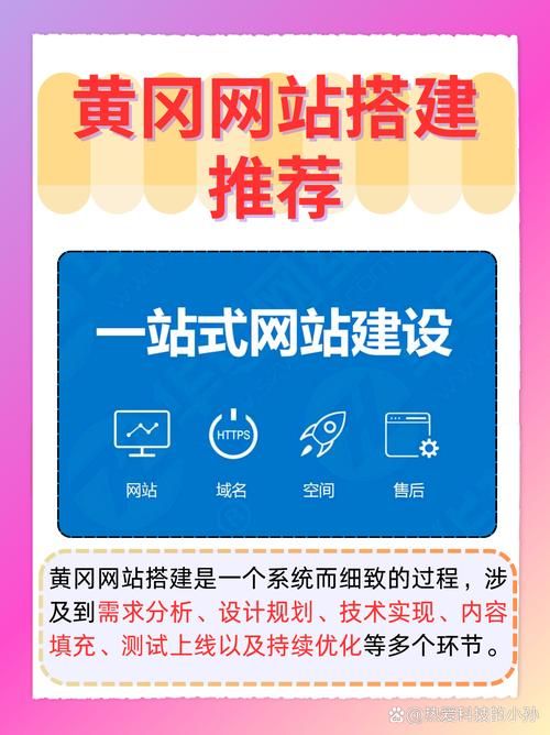 黄冈网站推广软件哪个效果最佳？如何优化？