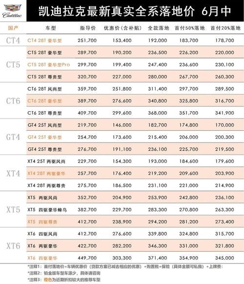 企业词条百度百科创建价格一览，性价比如何？