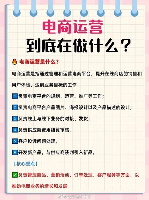 如何创建电商平台？需要考虑哪些因素？