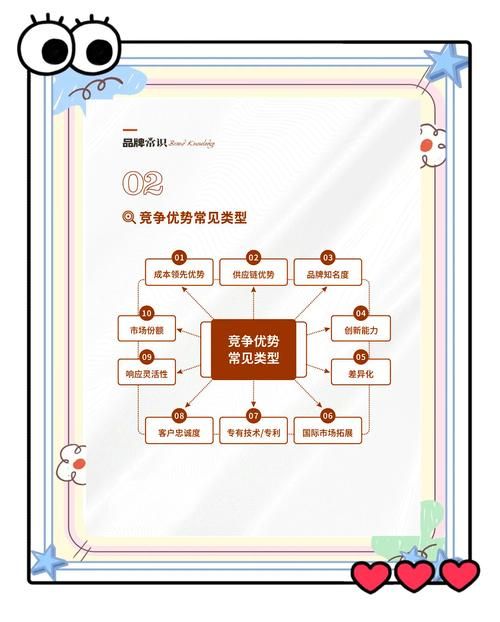 企业设计为何重要？如何提升企业竞争力？