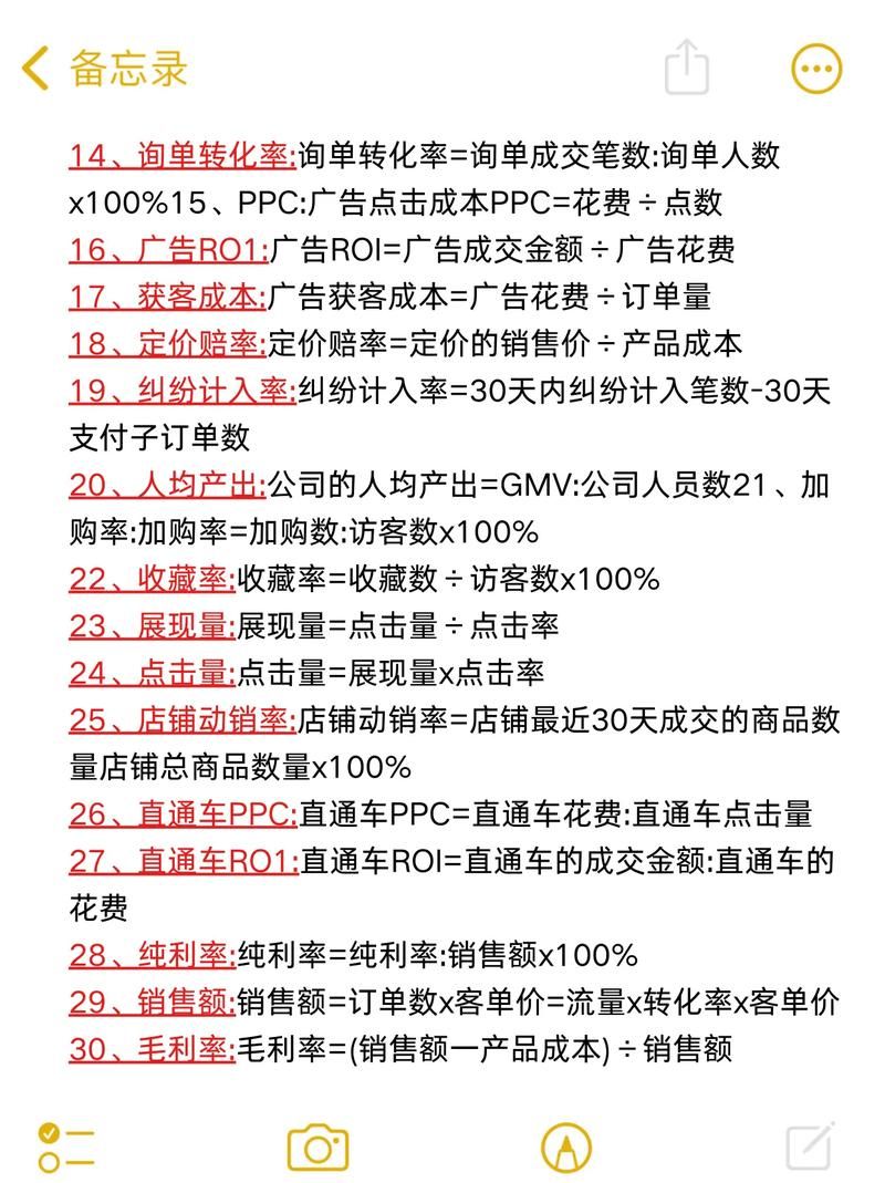 一个新手怎么做电商运营？实战经验分享