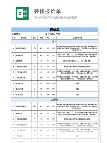 企业百度百科创建费用一览，合理报价