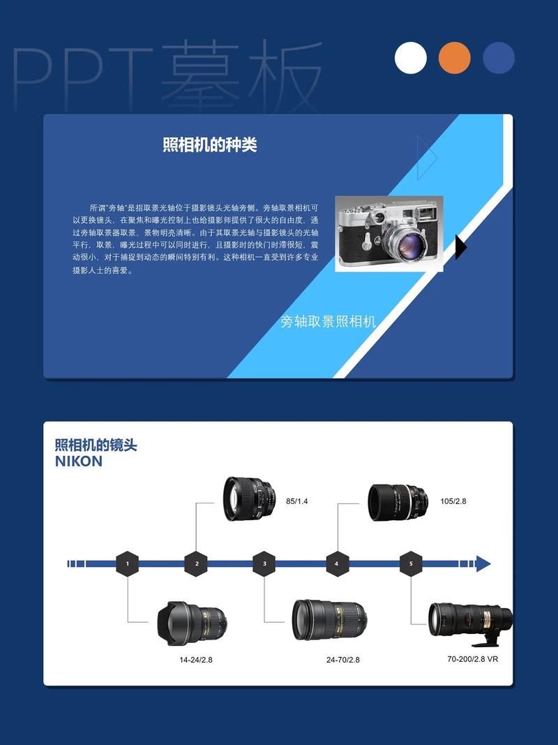 摄影基础知识PPT课件哪里可以下载？有哪些推荐？