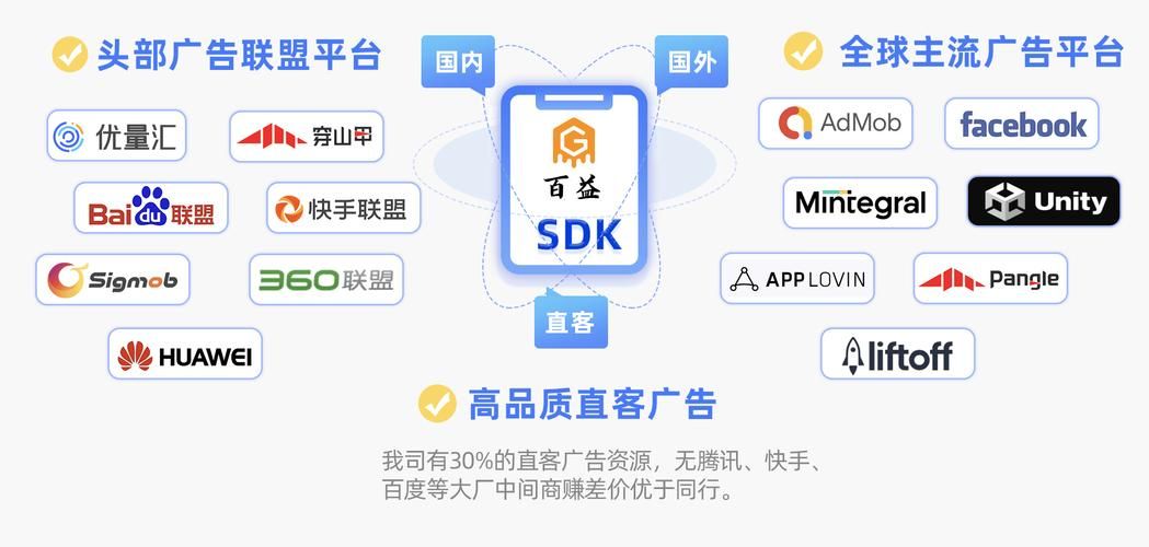 app推广广告公司哪家值得信赖？app广告推广哪家最具实力？