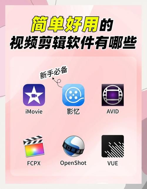 学习视频剪辑，需要掌握哪些软件工具？